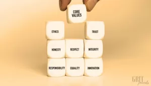 how to fund your values quiz